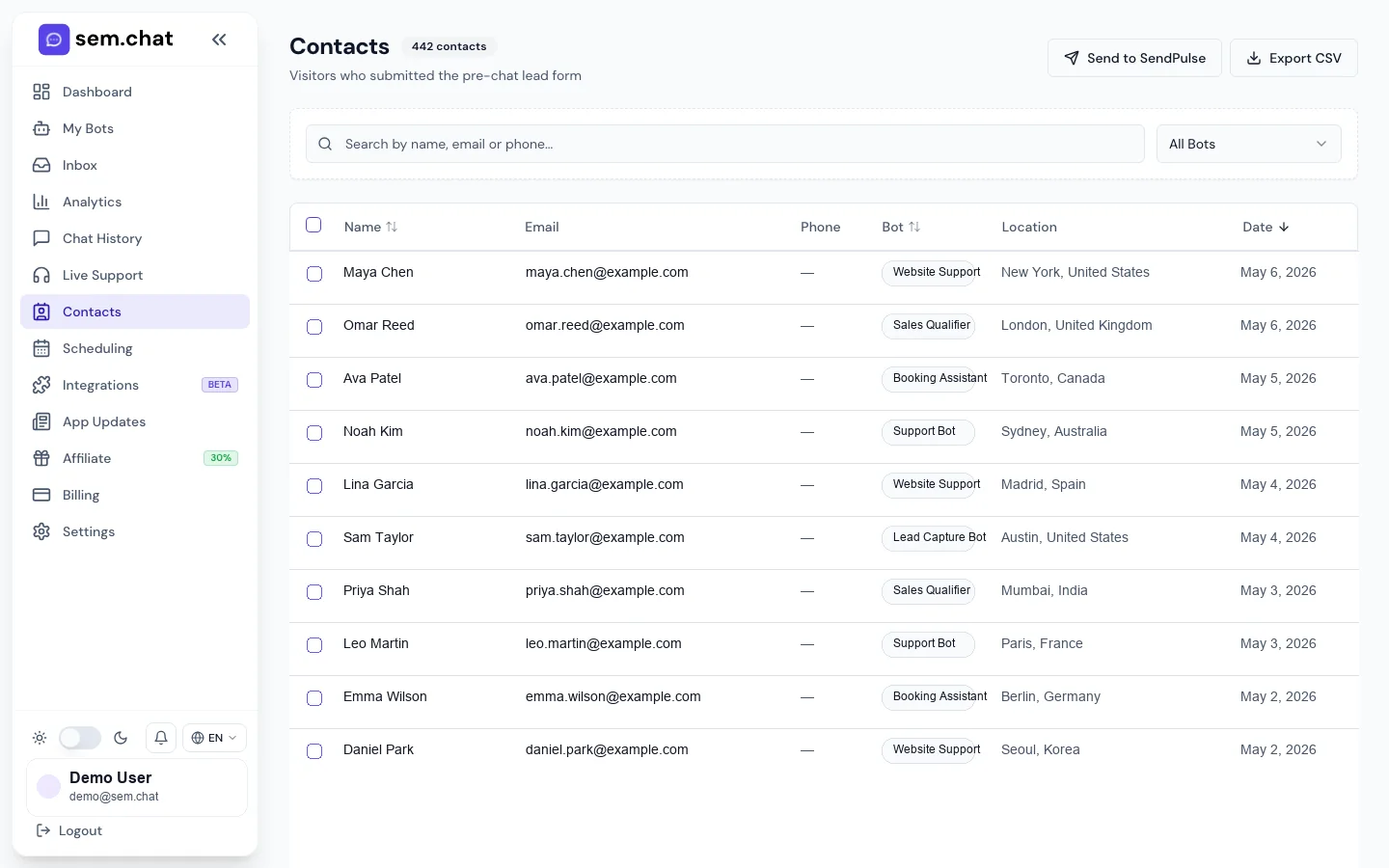 Echter CRM Software Pro Demo-Arbeitsbereich-Screenshot von Kontakten